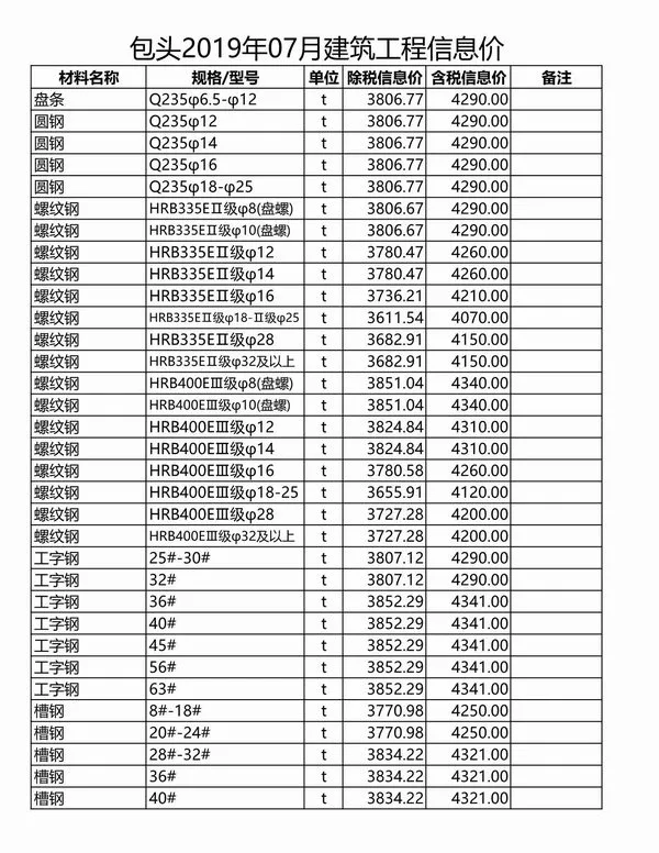 包头市2019年7月电子版建设工程造价信息