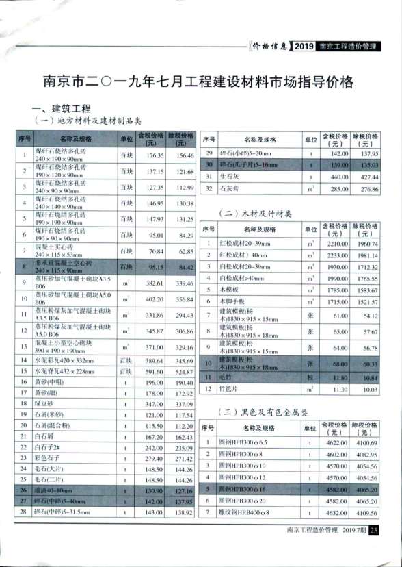 南京市2019年7月工程造价信息