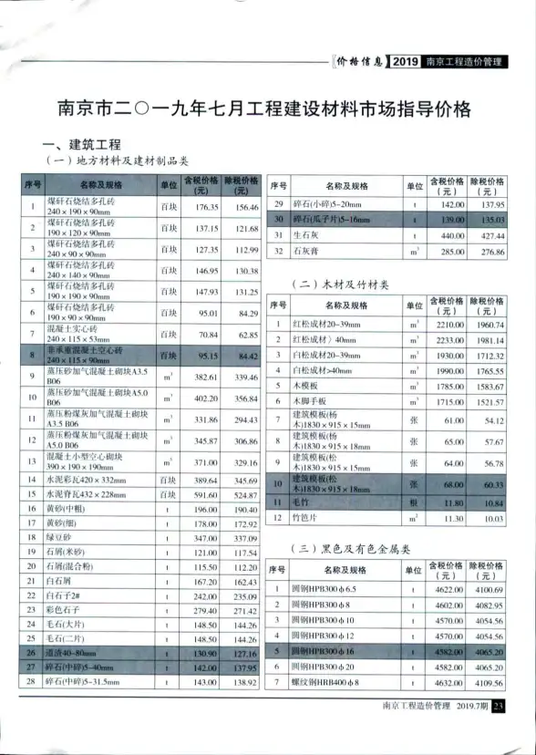 南京市2019年7月招标造价信息