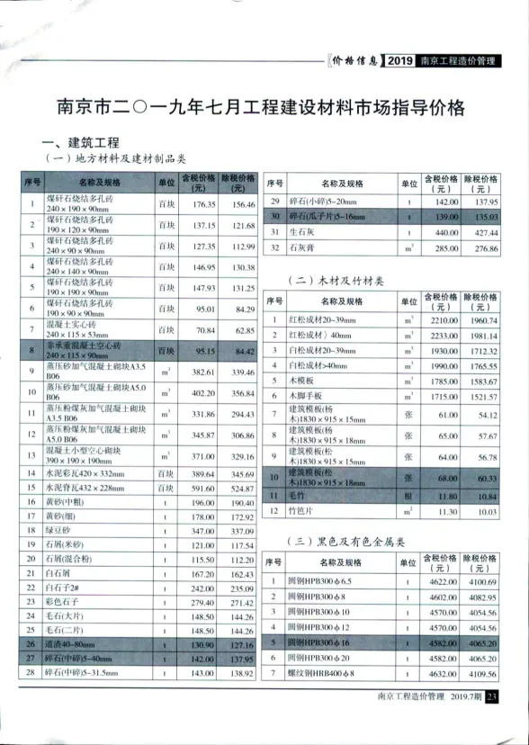 南京2019年7月建材指导价