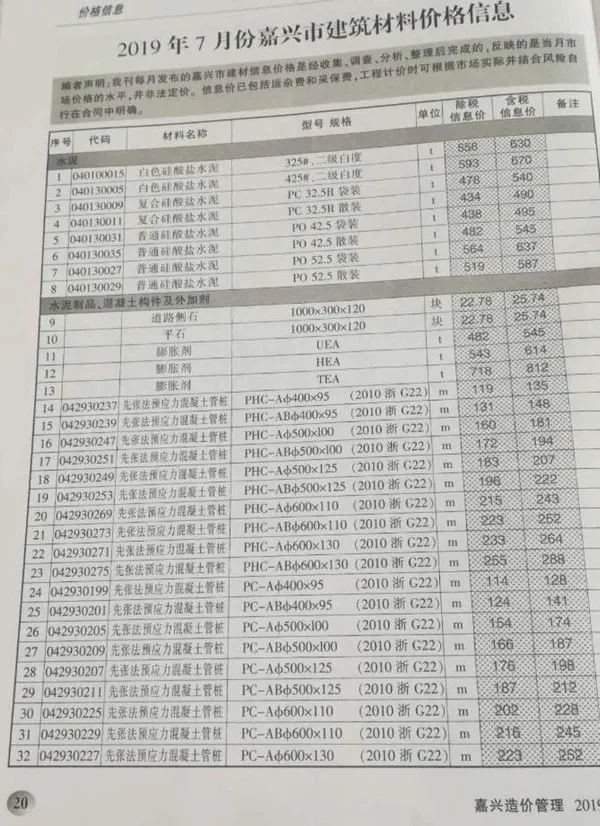 嘉兴市2019年7月电子版造价管理综合信息