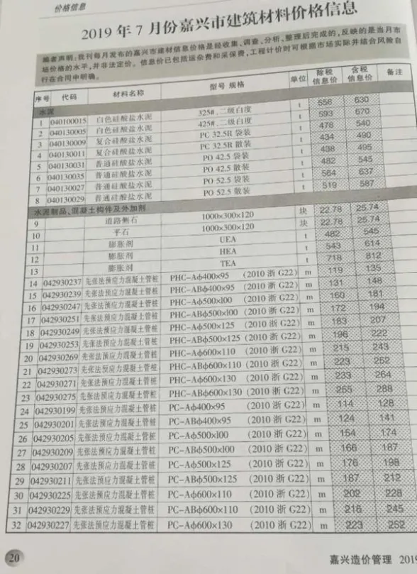 嘉兴市2019年7月预算造价信息
