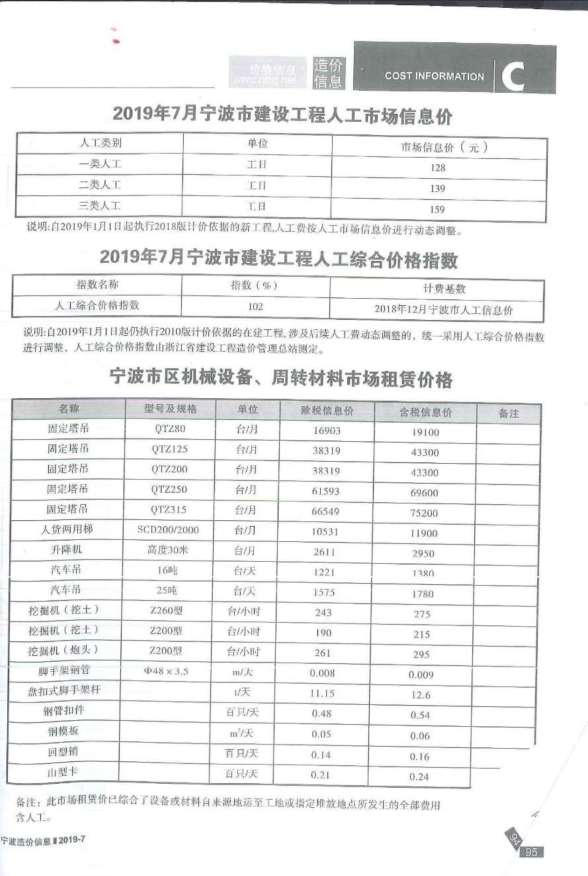 宁波市2019年7月建材价格信息