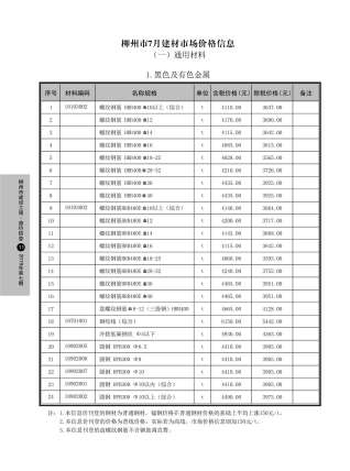 柳州2019年7月造价信息
