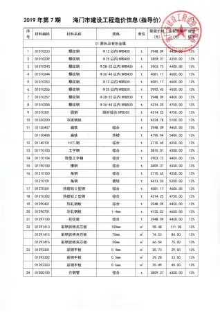 海门2019年7月建设工程造价信息