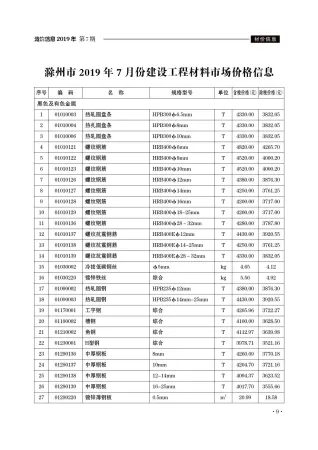 滁州市2019年7月造价信息简介首图(工程材料指导价)