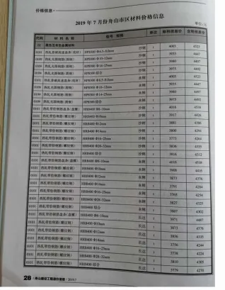 舟山2019年7月建设工程造价信息