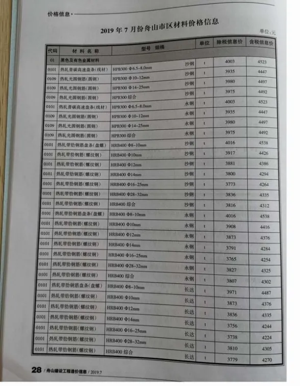 舟山市2019年7月工程造价信息