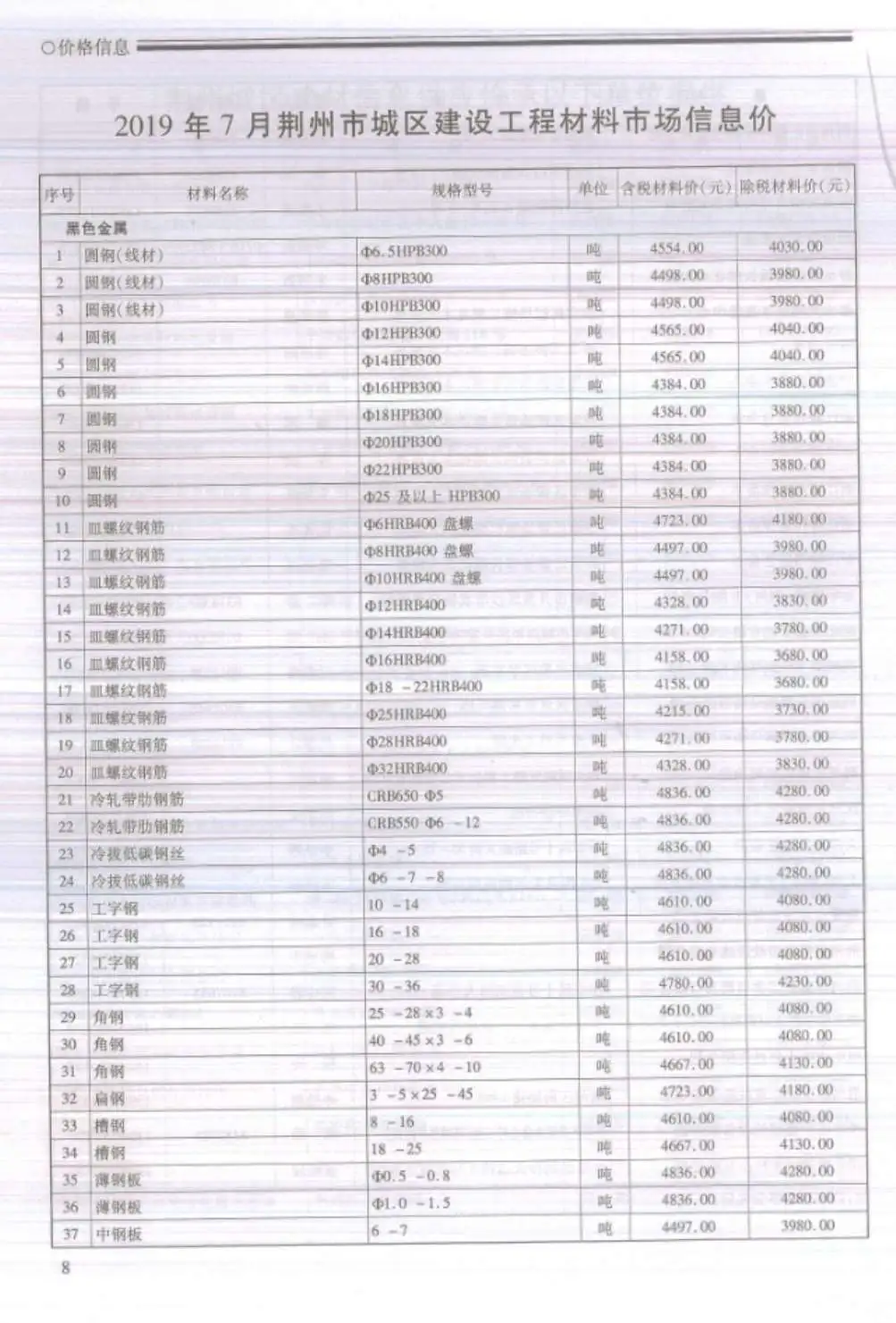 2019年荆州建设工程造价信息