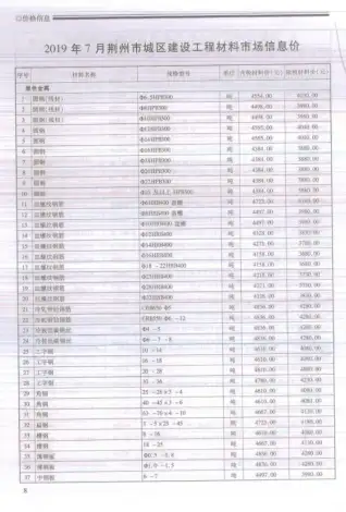 2019年荆州建设工程造价信息