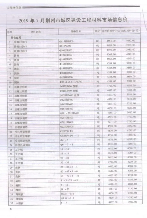 荆州2019年7月建材预算价期刊扫描件pdf 荆州2019年7月建材预算价