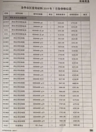 金华市2019年7月造价信息简介首图