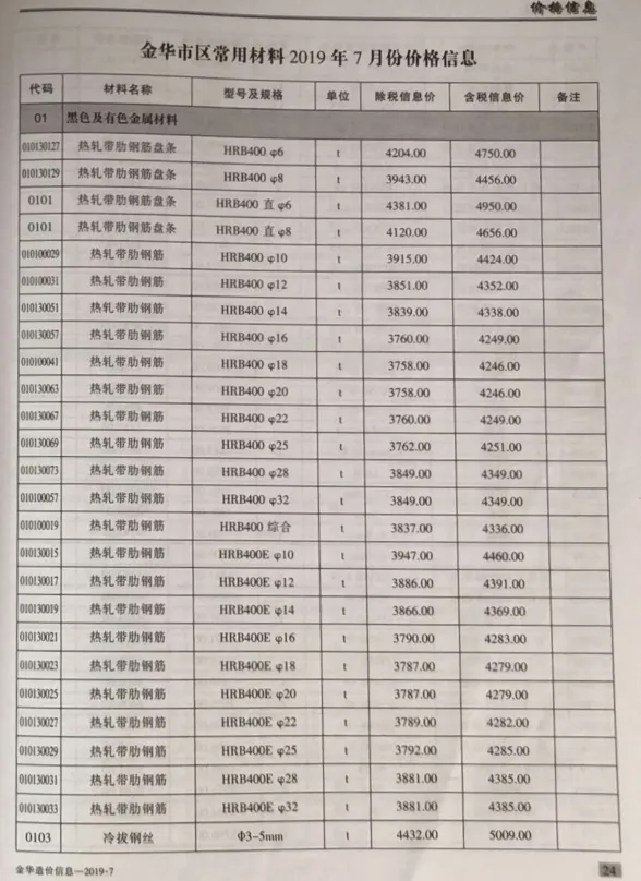 金华市2019年7月建材造价信息PDF第一页
