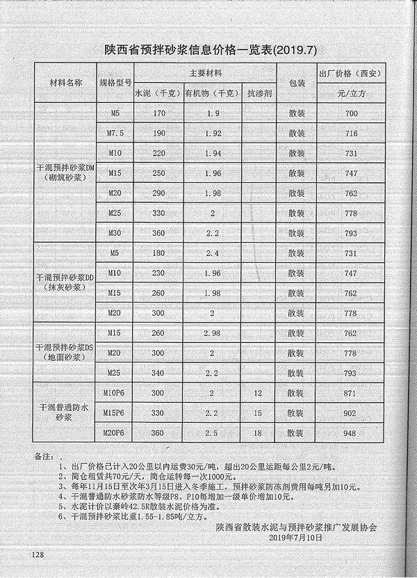 陕西省2019年7月造价信息造价信息期刊PDF扫描件