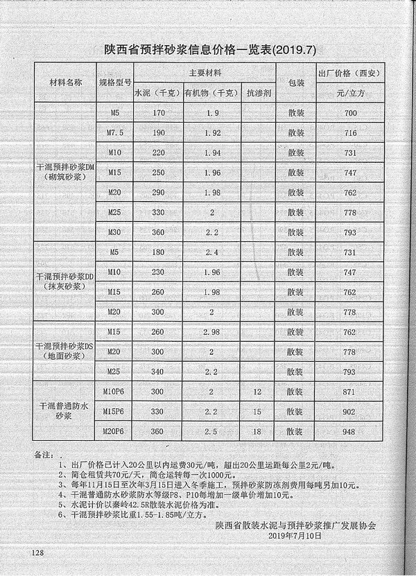 陕西2019年7月电子版工程造价信息