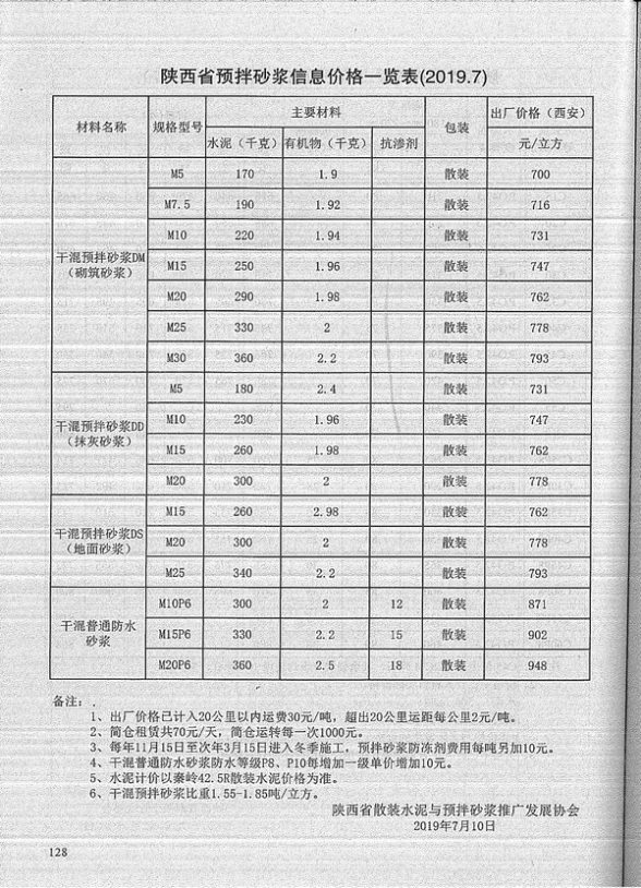 陕西省2019年7月工程招标价