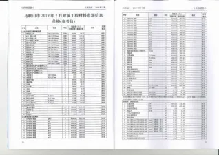 马鞍山2019年7月工程造价信息价PDF电子版