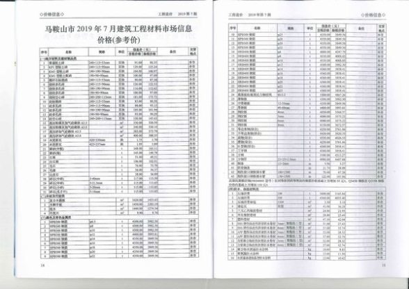 马鞍山市2019年7月工程信息价