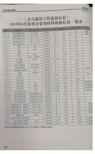 义乌2019年8月建设工程造价信息