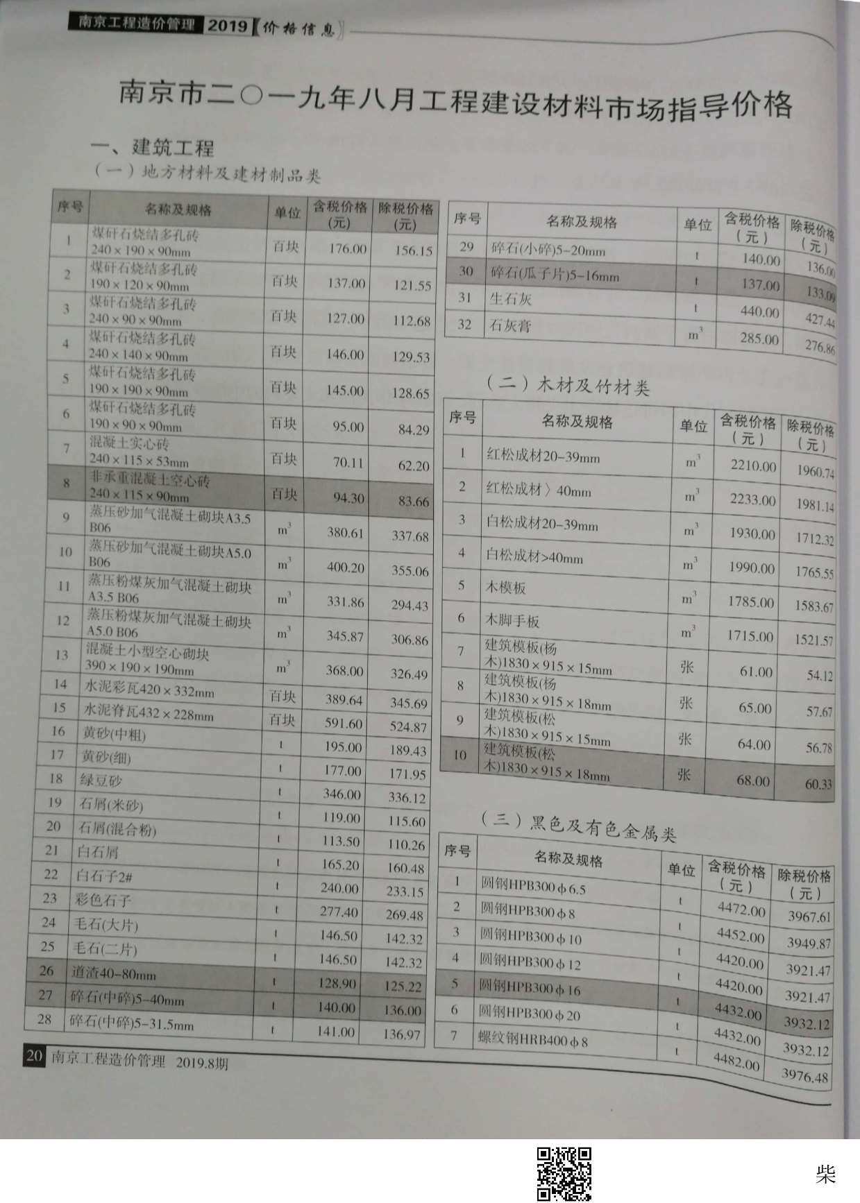南京市2019年8月造价信息造价信息期刊PDF扫描件