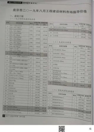 南京市造价信息2019年8月取定说明首图