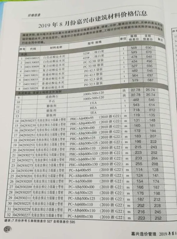 2019年8月嘉兴造价管理综合信息