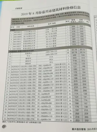 2019年8月嘉兴造价管理综合信息