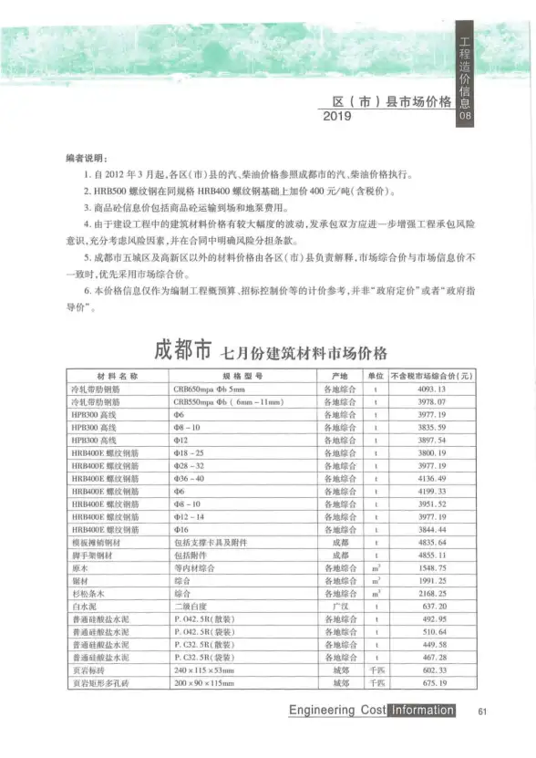 成都市2019年8月招标造价信息