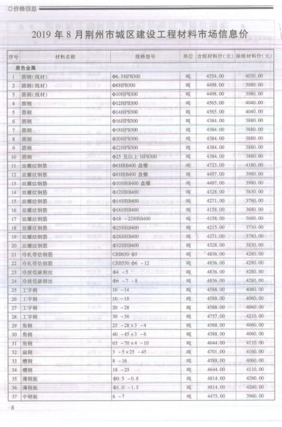 2019年荆州建设工程造价信息电子版