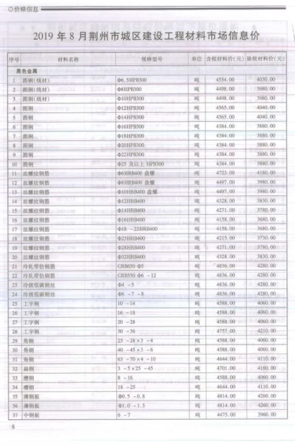 荆州2019年8月建材预算价期刊扫描件pdf 荆州2019年8月建材预算价