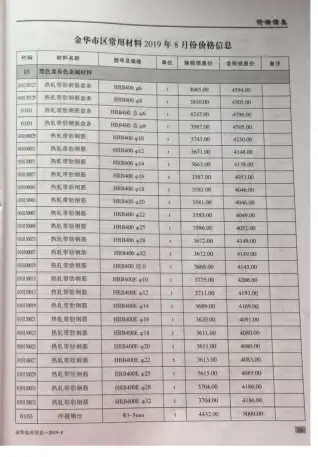 金华市2019年8月造价信息pdf