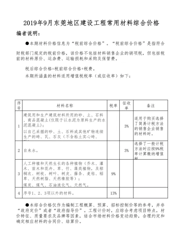东莞市2019年9月建设工程造价信息封面