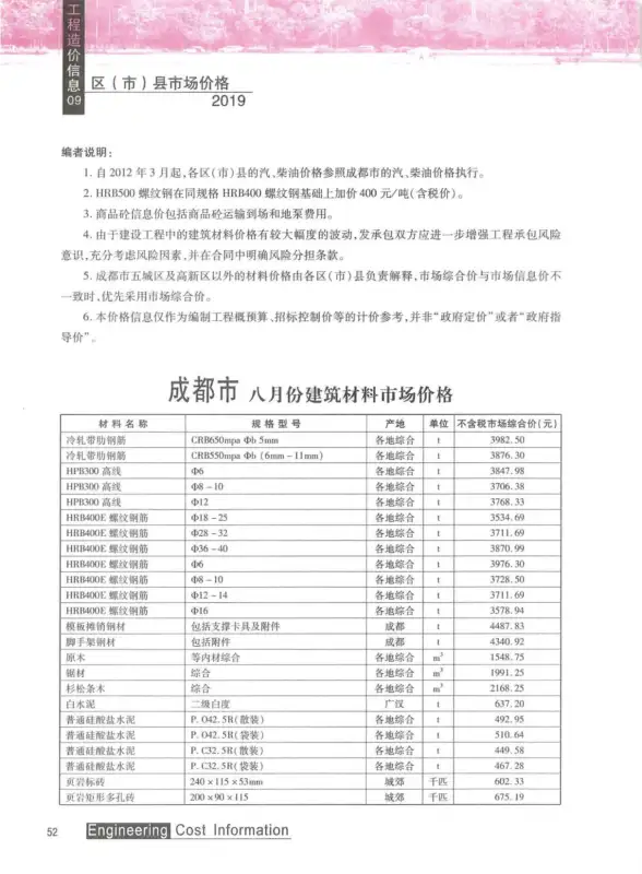 成都市2019年9月招标造价信息