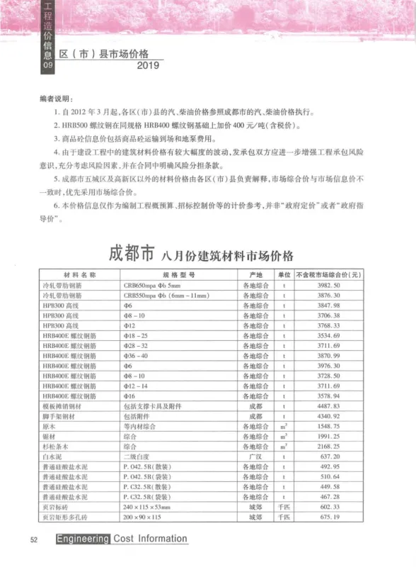 成都市2019年9月材料价格信息PDF第一页