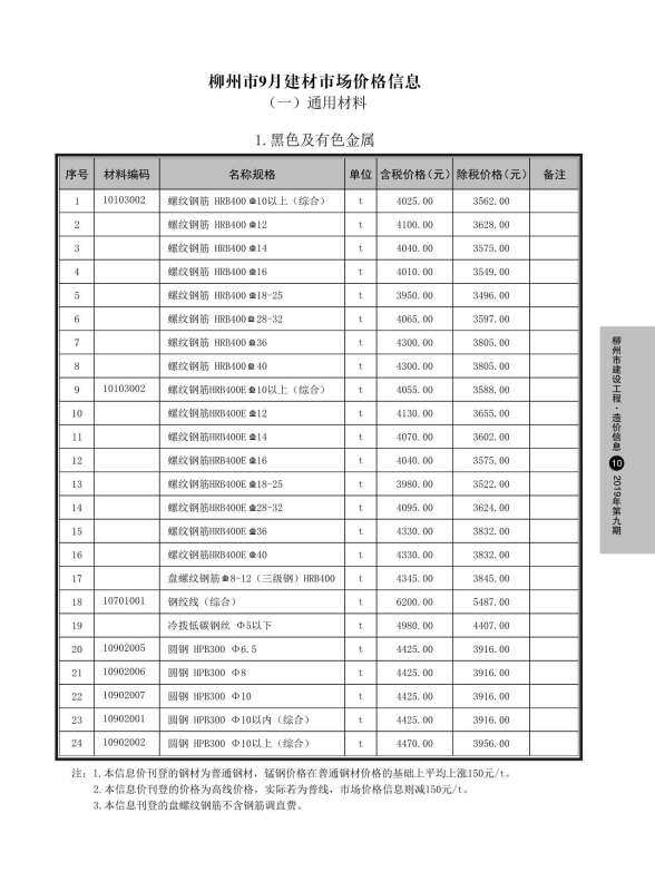 柳州市2019年9月材料造价信息