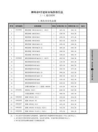 柳州市2019年第9期造价信息期刊PDF电子版