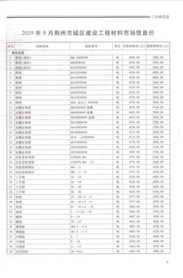 荆州市2019年9月造价信息