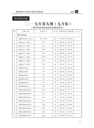 蚌埠市2019年9月造价信息详解首图