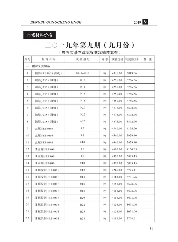 蚌埠市2019年9月造价信息