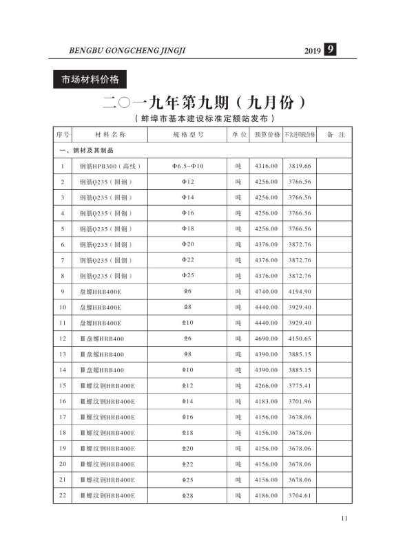 蚌埠市2019年9月建材造价信息
