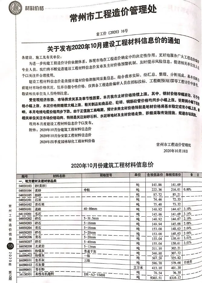常州2020年10月工程造价信息