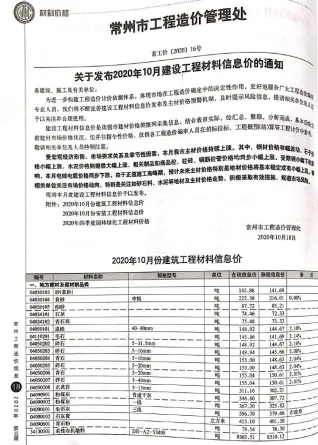 常州2020年10月商品砼工程造价信息价封面