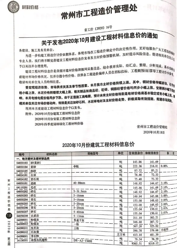 常州市2020年10月造价信息