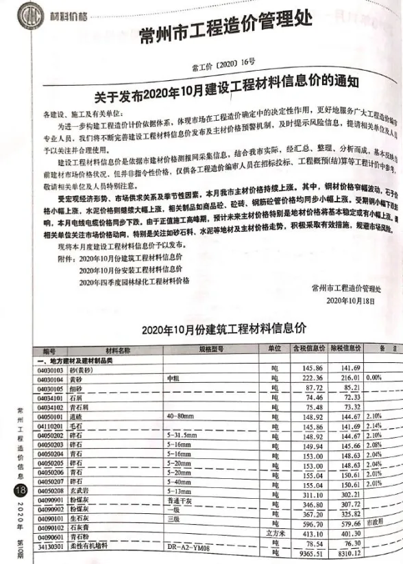 常州2020年10月建材指导价