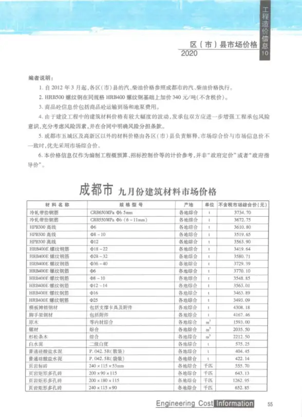 成都市2020年10月建筑造价信息