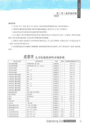 成都市2020年10月造价信息内容背书首图