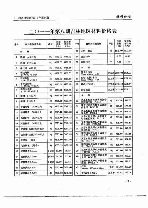 吉林省2011年9月工程信息价