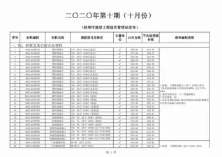 蚌埠市2020年10月造价信息结构分析首图(工程造价管理手册)