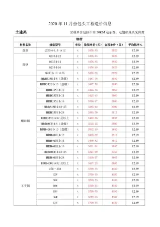 包头2020年11月工程造价信息价PDF电子版