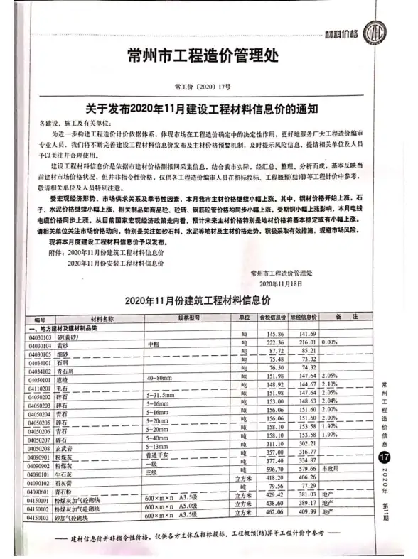常州市2020年11月造价信息